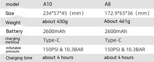 6e40c8ee6296d9c06204adcde6e86810